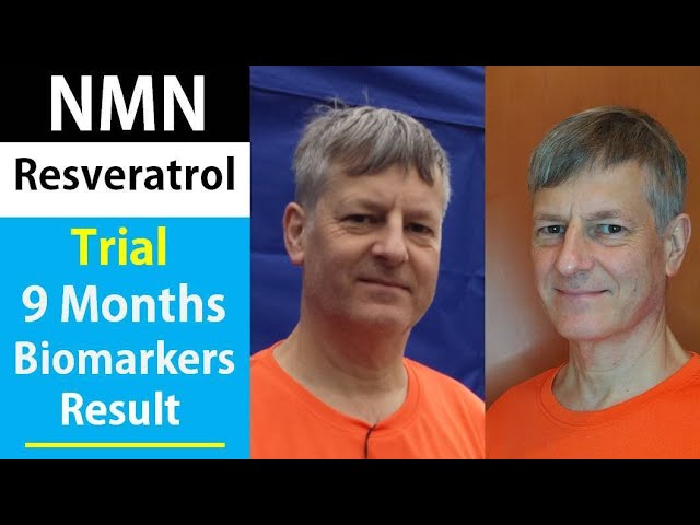 NMN Resveratrol Trial: Biomarkers Test Result | 9 Month’s Mark